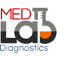 MedLabDiagnostics.org: Keto Diet Strips or pH Strips