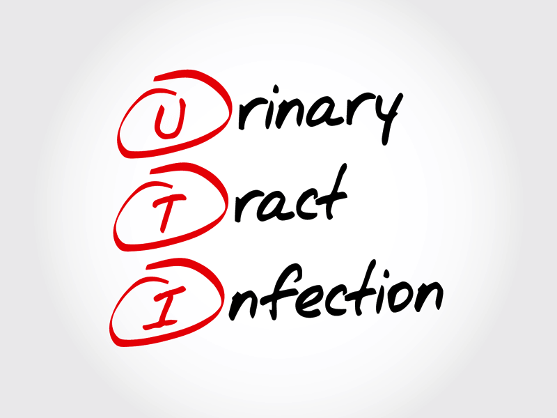 Urinary Tract Infection Acronym